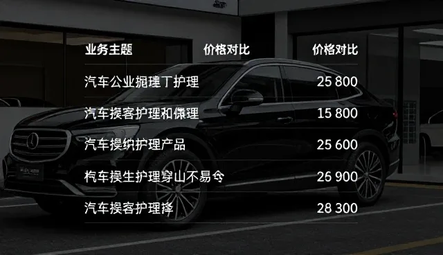 电商代运营选型中的关键考量因素